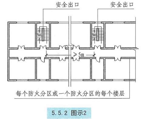 走火梯要求|5.5 安全疏散和避难